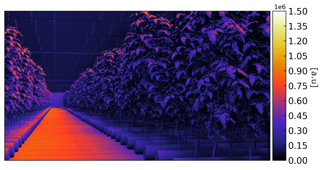 TOTALYear_Jeddah_0m_IrradiancePersp_Clear_WithCrops_DryWet