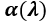 absorption coefficient