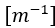 light absorption dimension in material