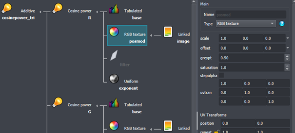 Emitter decomposition as three individual color emitters